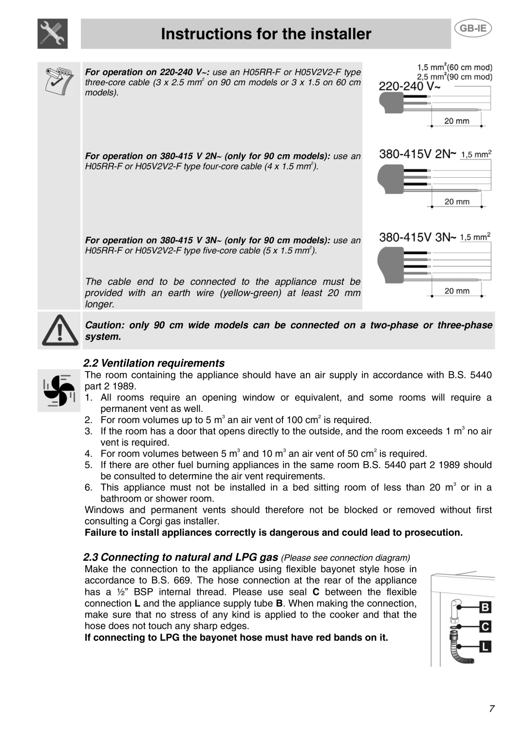 Smeg SUK90MFX5 manual Ventilation requirements 