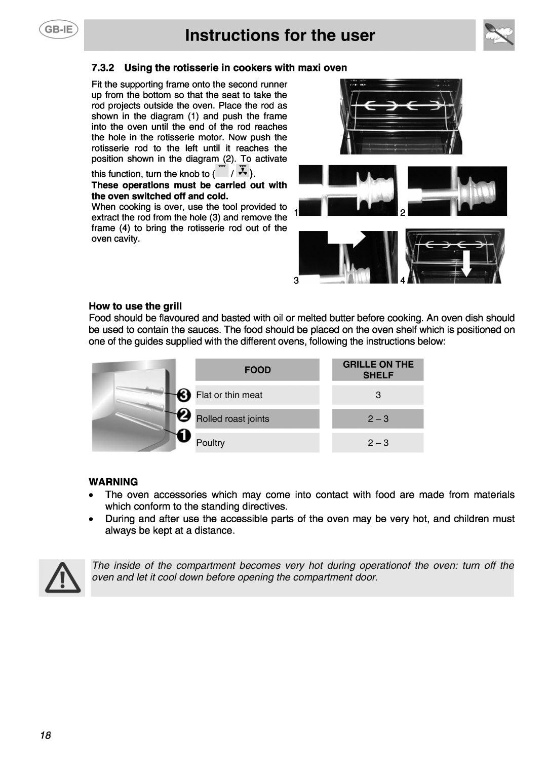 Smeg SUK90MFX5 manual Instructions for the user, Using the rotisserie in cookers with maxi oven, How to use the grill, Food 