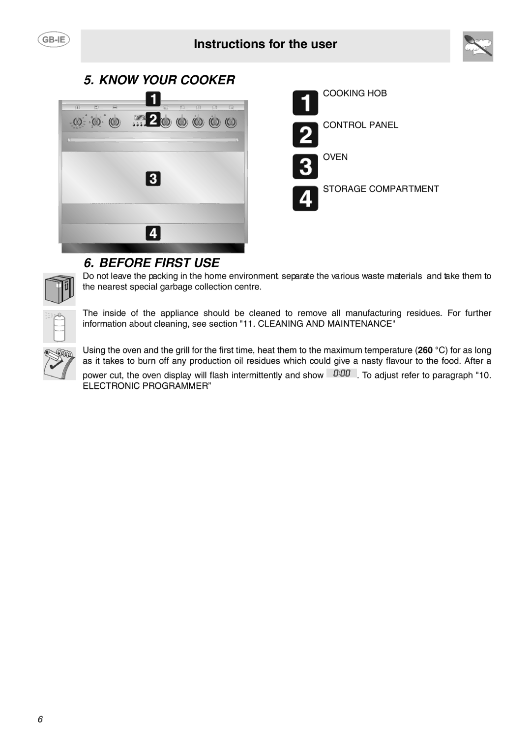 Smeg SUK91CMX5 manual Know Your Cooker, Before First USE 