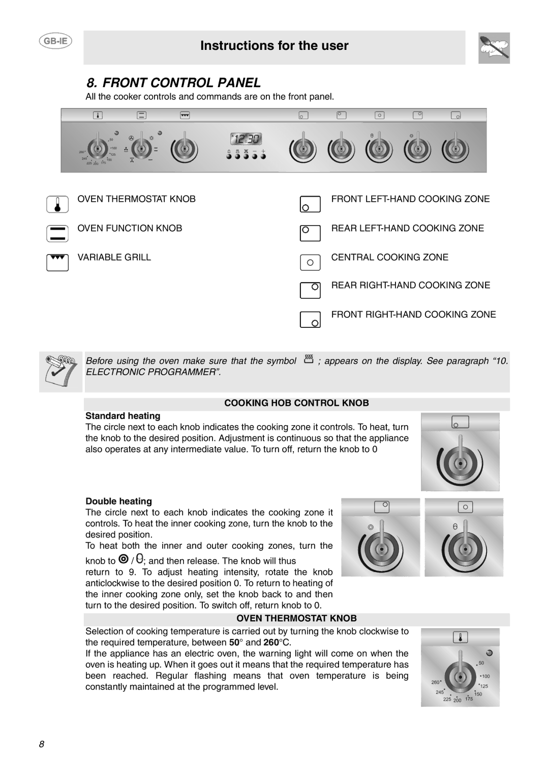 Smeg SUK91CMX5 manual Front Control Panel, Cooking HOB Control Knob, Standard heating, Double heating, Oven Thermostat Knob 