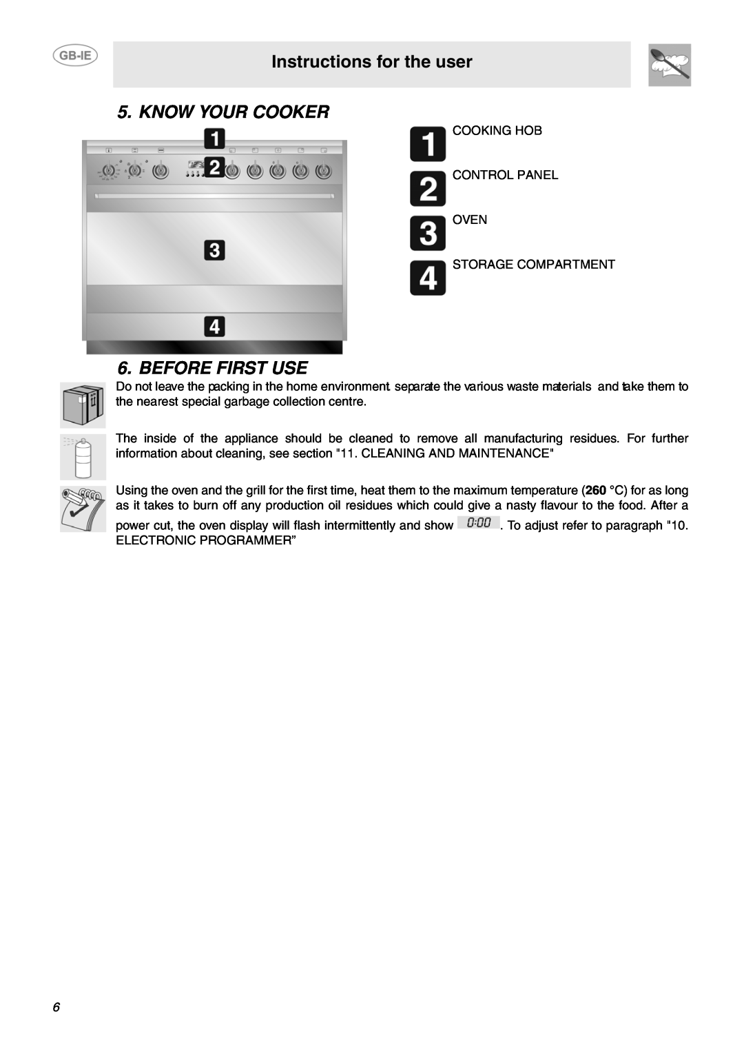 Smeg SUK91CMX5 manual Instructions for the user, Know Your Cooker, Before First Use 