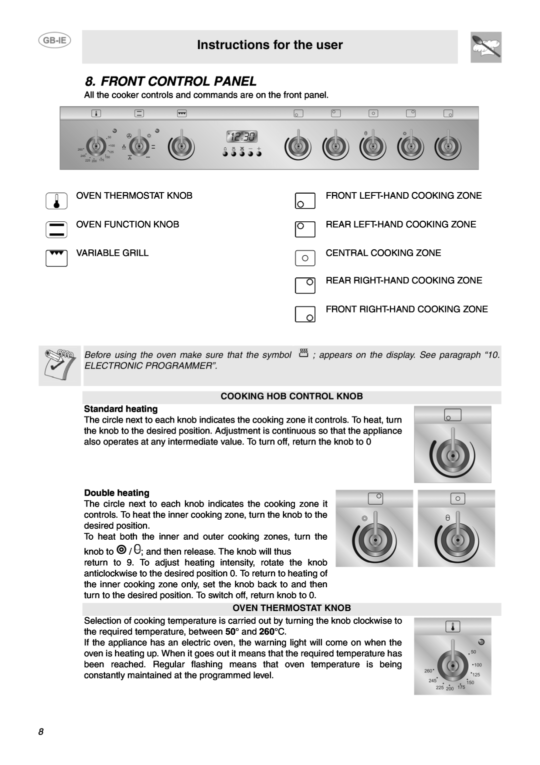 Smeg SUK91CMX5 manual Front Control Panel, Instructions for the user, Electronic Programmer”, Double heating 