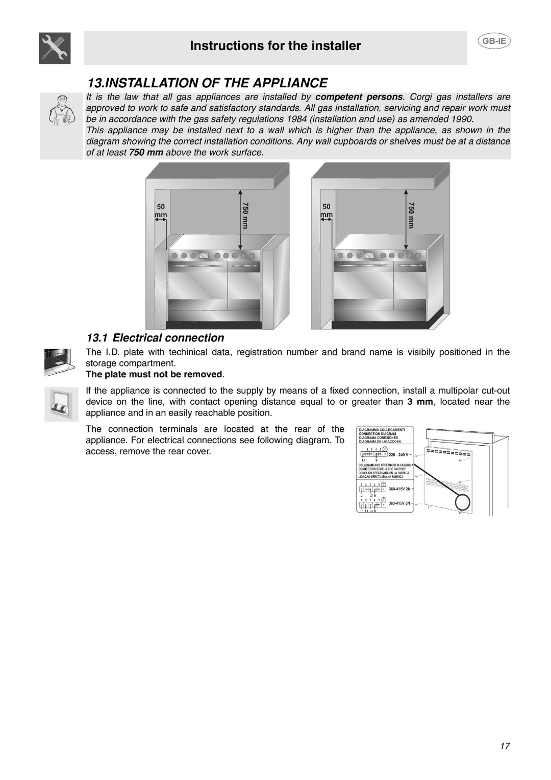 Smeg SUK92CMX5 manual Installation of the Appliance, Electrical connection, Plate must not be removed 