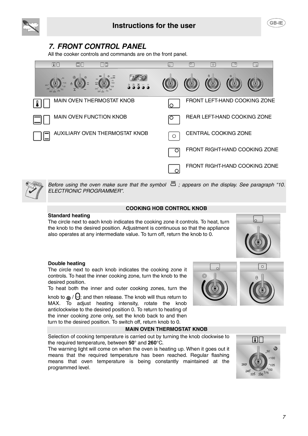 Smeg SUK92CMX5 Front Control Panel, Cooking HOB Control Knob, Standard heating, Double heating, Main Oven Thermostat Knob 