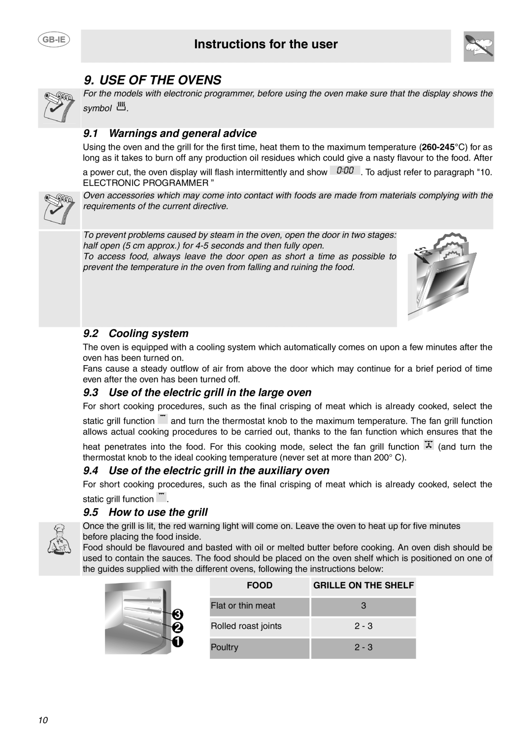 Smeg SUK92CMX5 manual USE of the Ovens, Cooling system, Use of the electric grill in the large oven, How to use the grill 