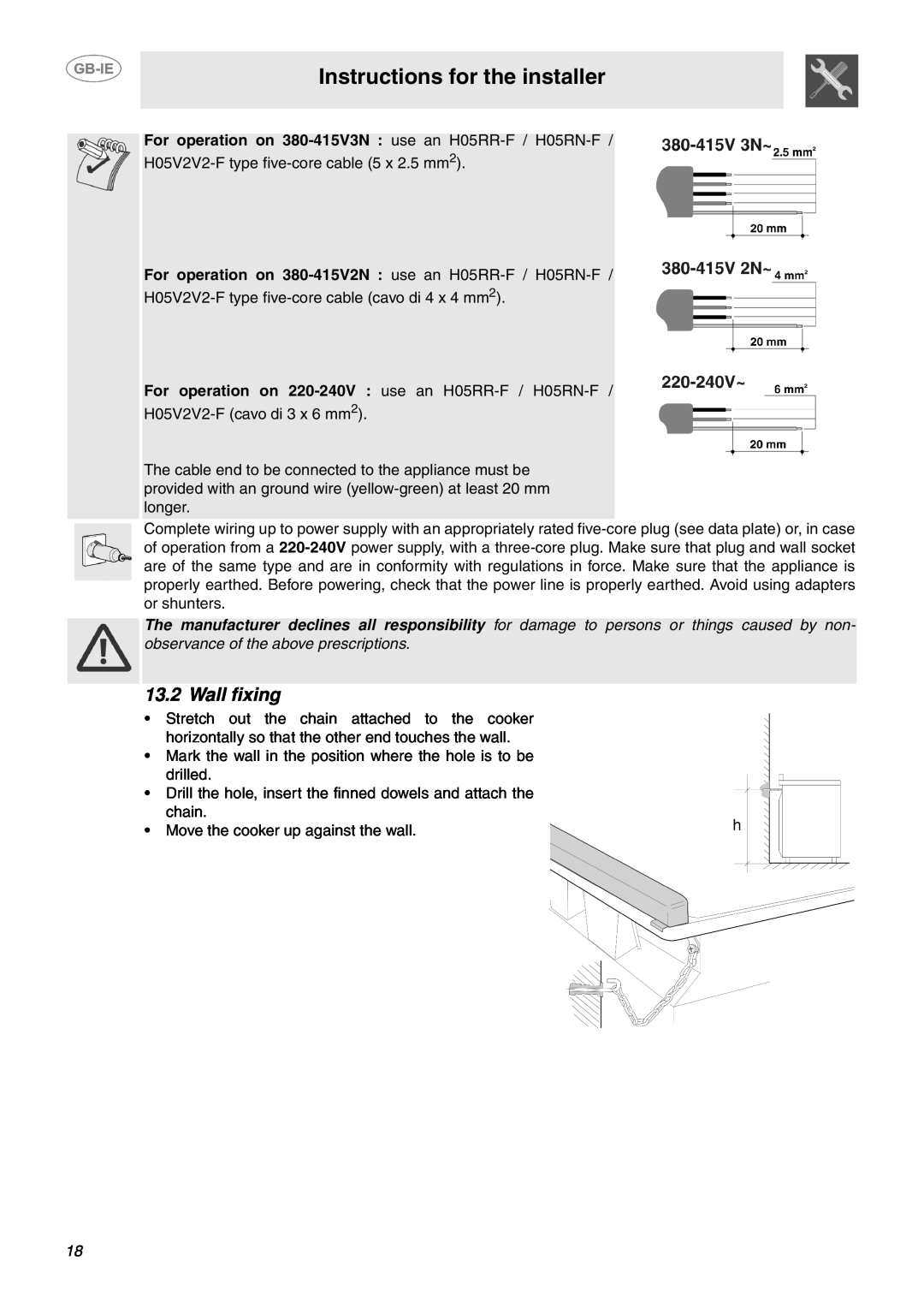 Smeg SUK92CMX5 manual Wall fixing, Instructions for the installer 
