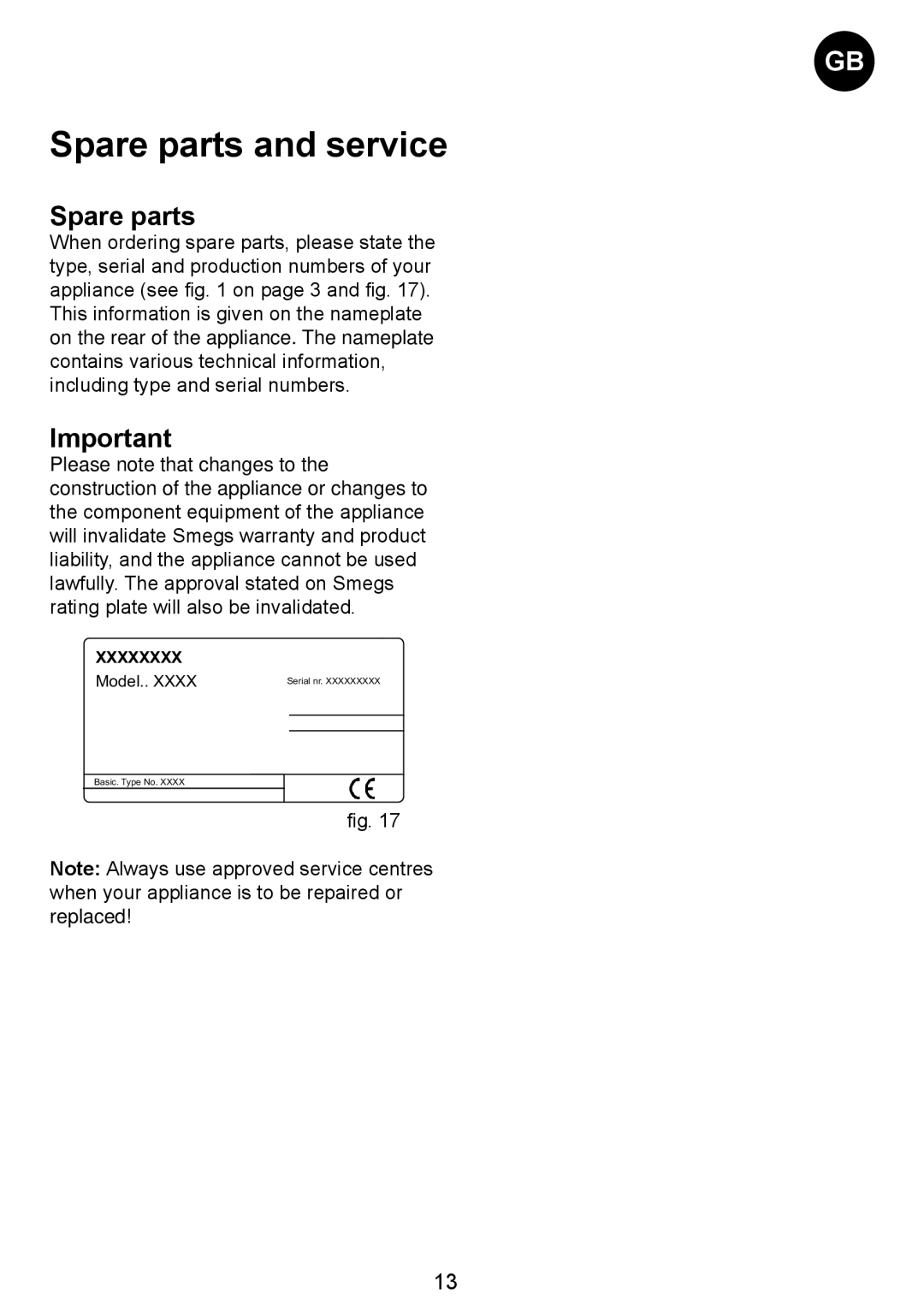 Smeg SW Range manual Spare parts and service 