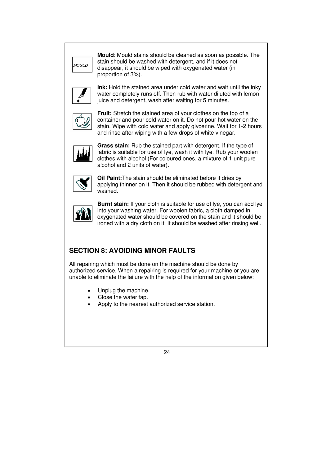 Smeg SWM65 user manual Avoiding Minor Faults 