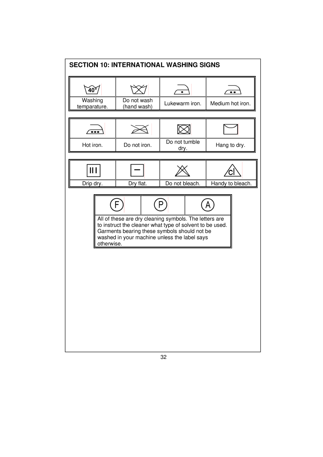 Smeg SWM65 user manual International Washing Signs 