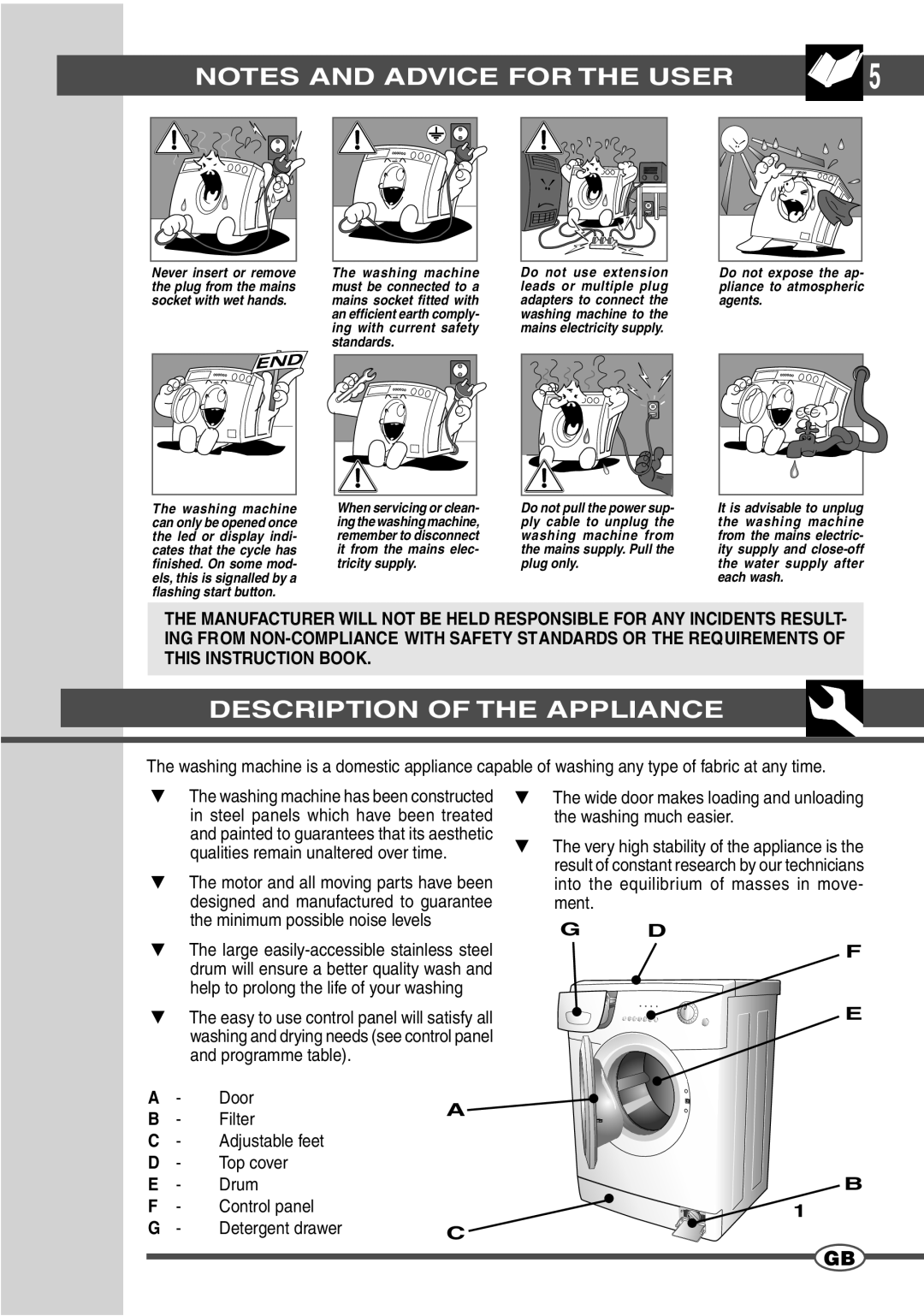 Smeg SWM65EG manual Description of the Appliance, Do not expose the ap- pliance to atmospheric agents 