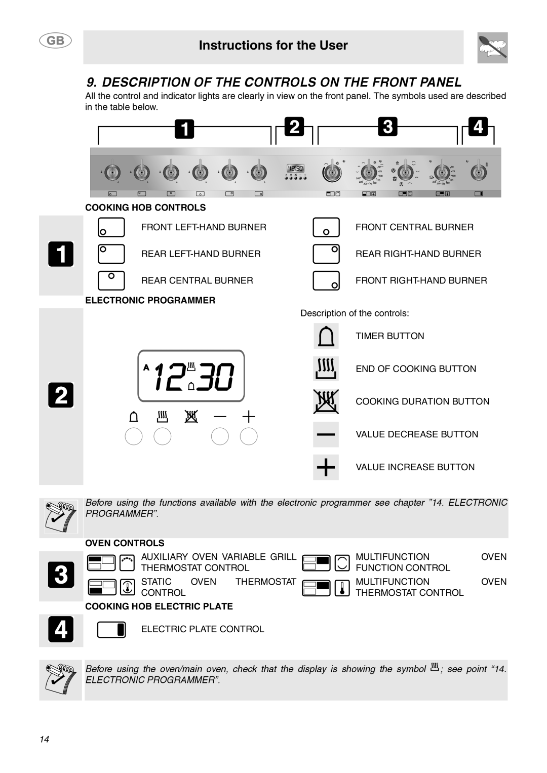 Smeg SY4110 Description of the Controls on the Front Panel, Cooking HOB Controls, Electronic Programmer, Oven Controls 