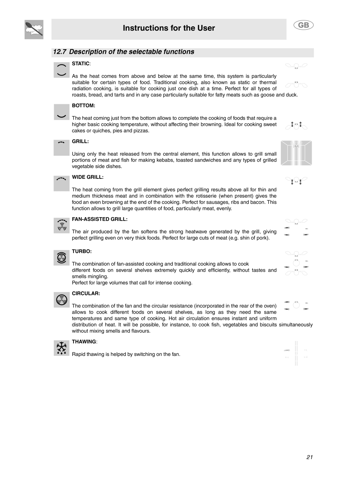 Smeg SY4110 manual Description of the selectable functions, Static 