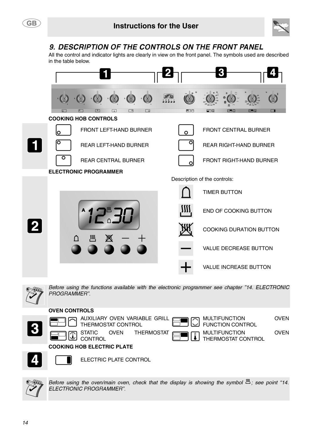 Smeg SY4110 Description Of The Controls On The Front Panel, Instructions for the User, Cooking Hob Controls, Oven Controls 