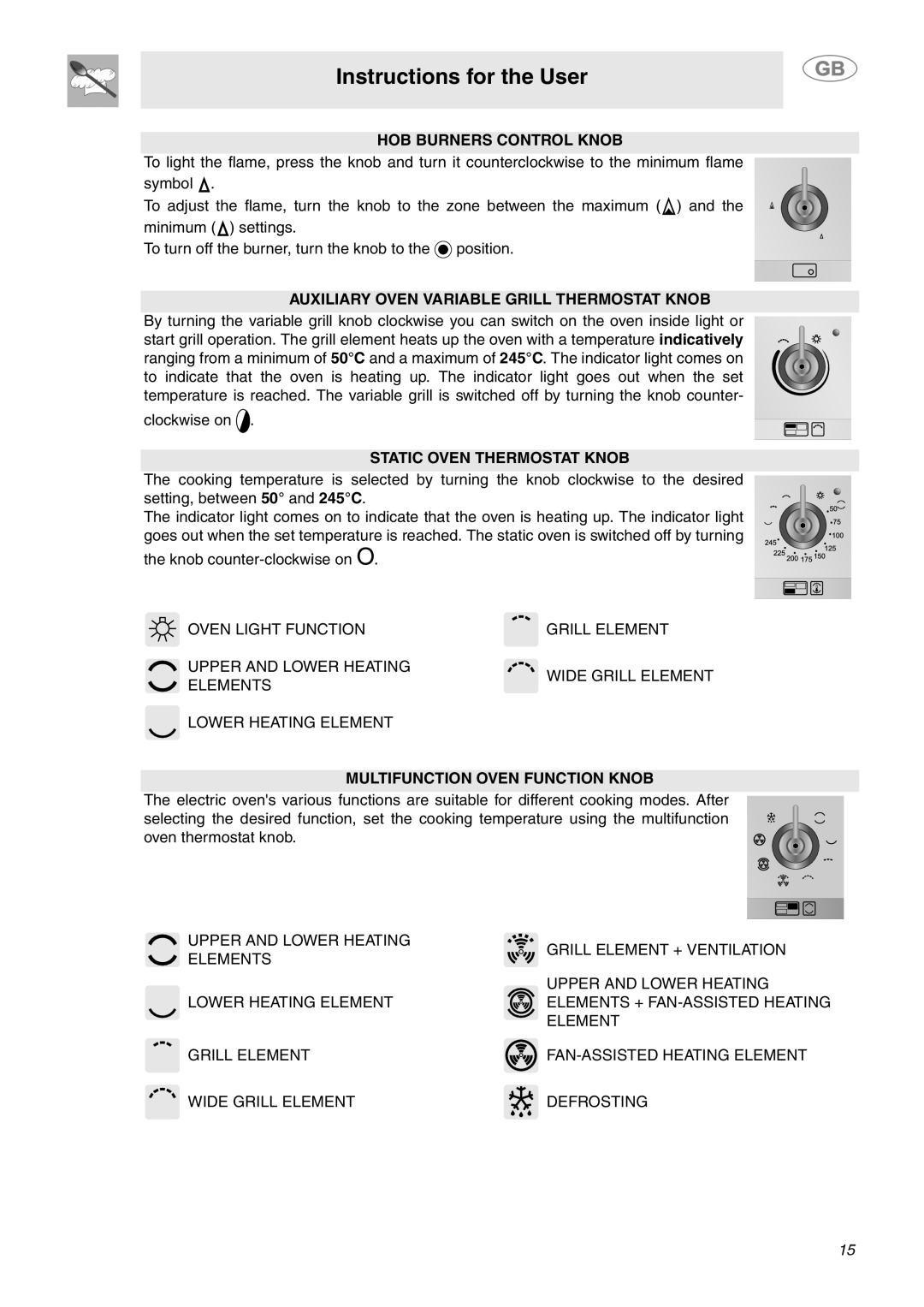 Smeg SY4110 manual Instructions for the User, Hob Burners Control Knob, Auxiliary Oven Variable Grill Thermostat Knob 