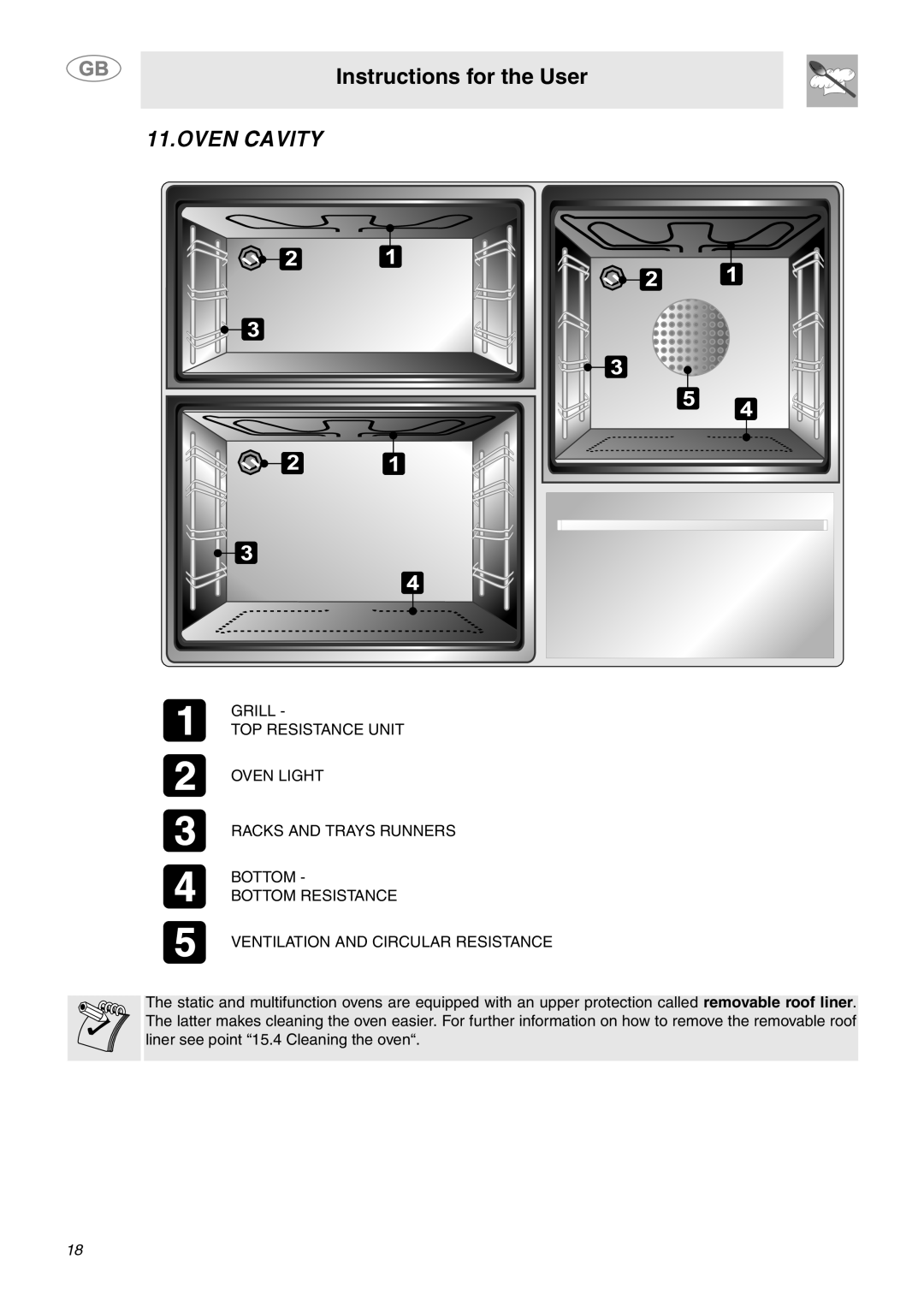 Smeg SY4110 manual Oven Cavity, Instructions for the User 