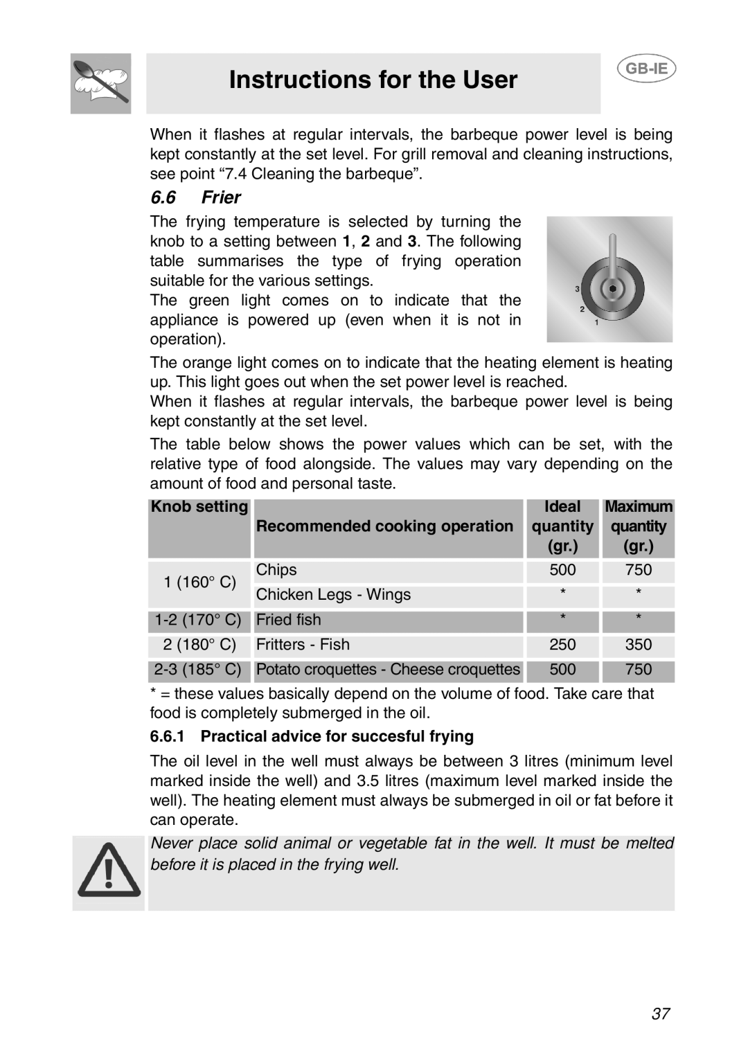 Smeg T18G8X2UG Frier, Knob setting Ideal, Recommended cooking operation Quantity, Practical advice for succesful frying 