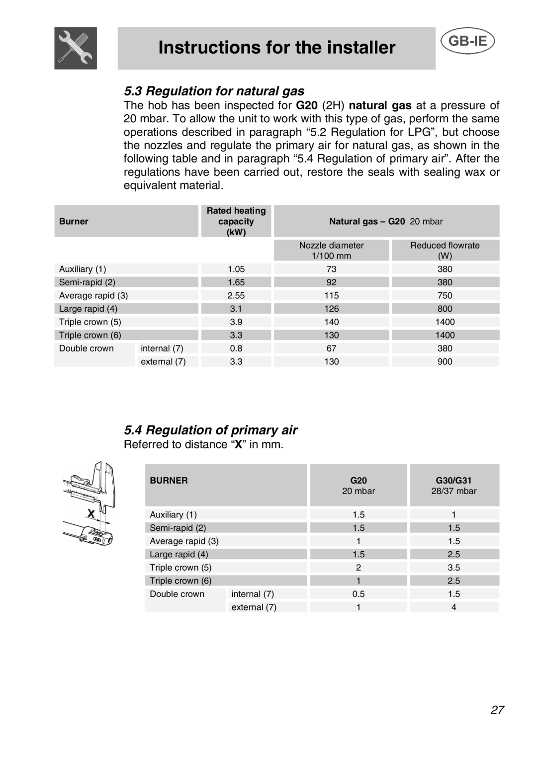 Smeg T2740N1NL manual Regulation for natural gas, Regulation of primary air 