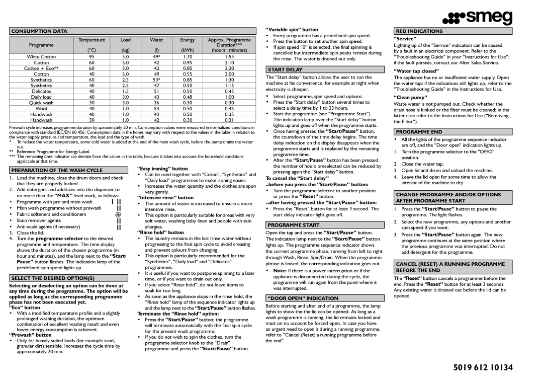 Smeg TLS12 manual Consumption Data 