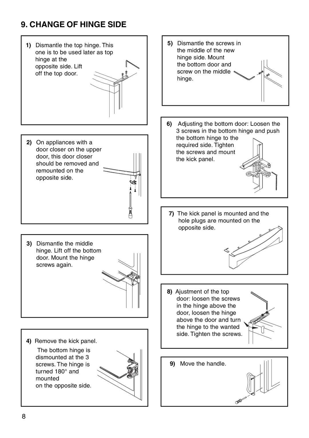 Smeg UKFC36RX2, UKFC40RX3 manual Change of Hinge Side 