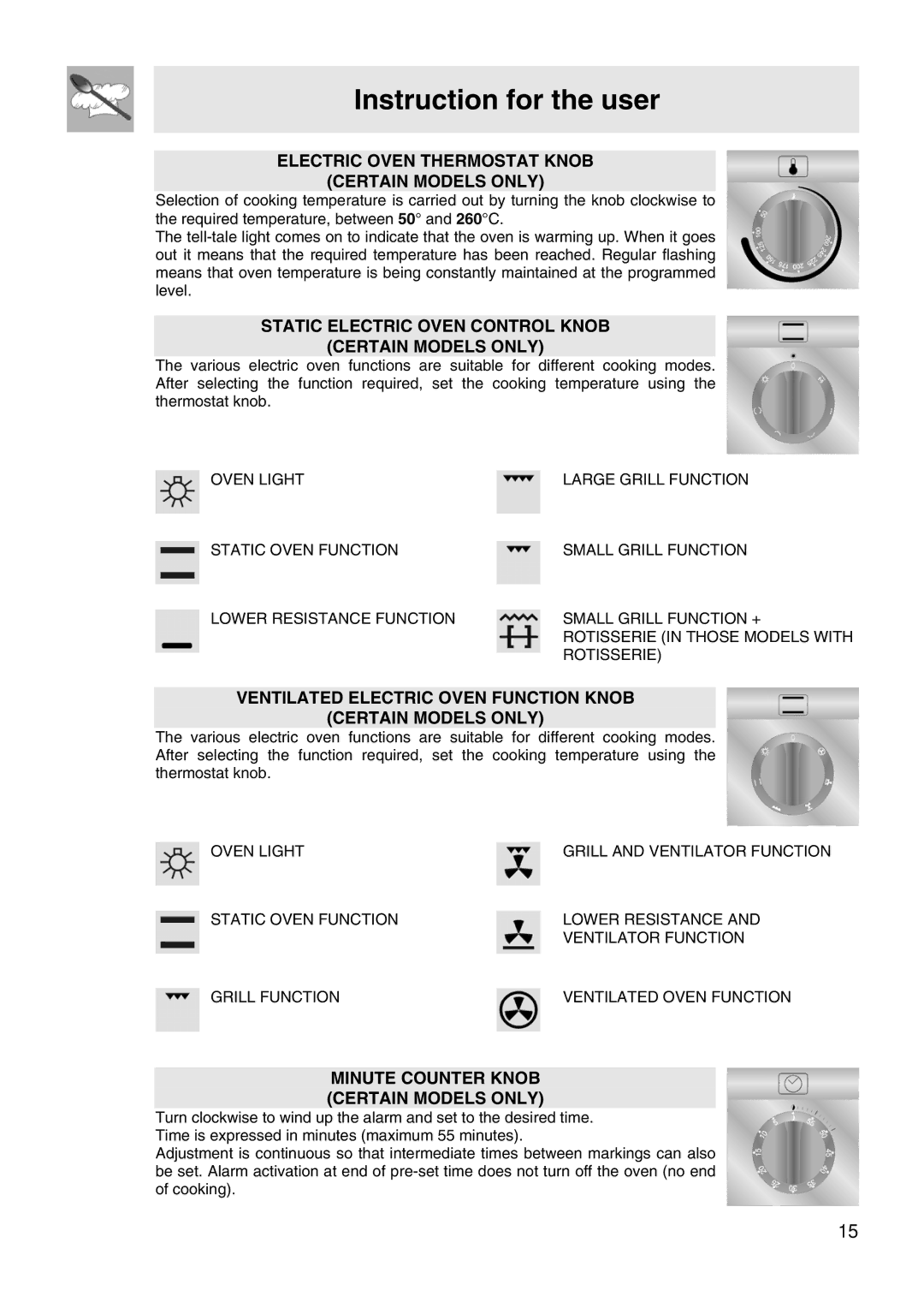 Smeg VA61XVG, VA91XVG manual Electric Oven Thermostat Knob Certain Models only 