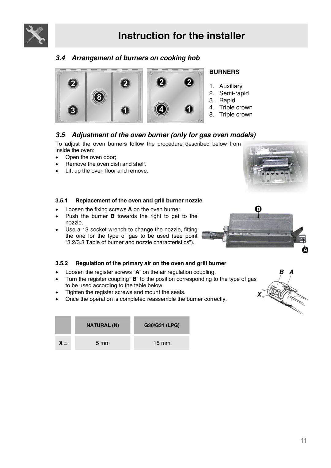 Smeg VA61XVG, VA91XVG Arrangement of burners on cooking hob, Adjustment of the oven burner only for gas oven models, 15 mm 