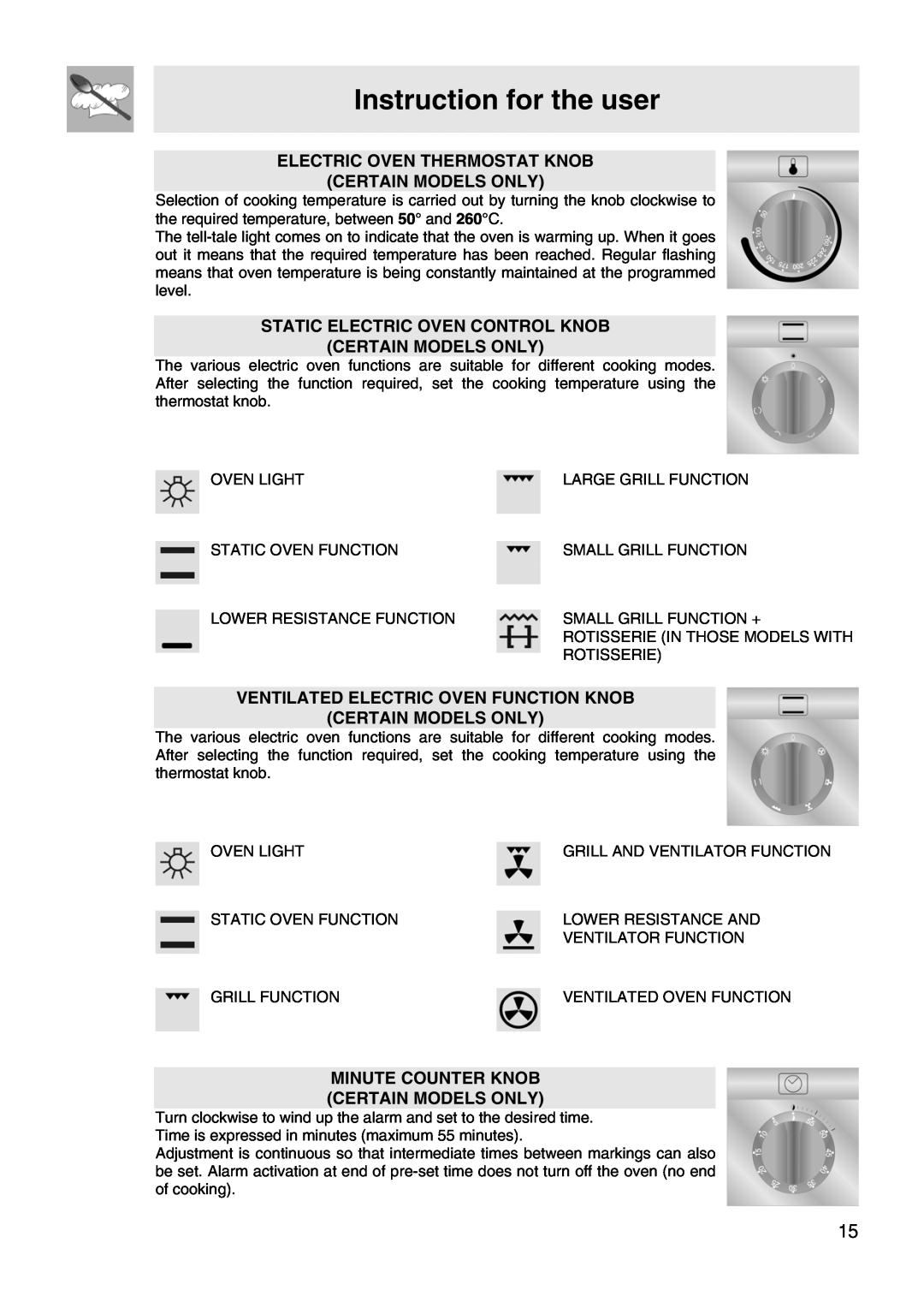 Smeg VA61XVG, VA91XVG manual Instruction for the user, Electric Oven Thermostat Knob Certain Models Only 