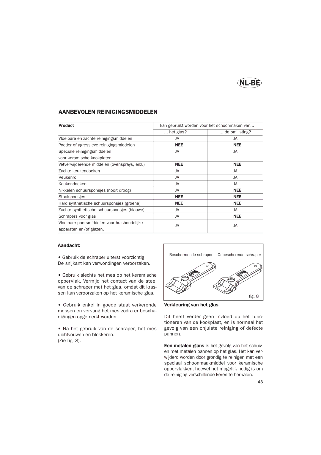 Smeg Vitroceramic manual Aanbevolen Reinigingsmiddelen 