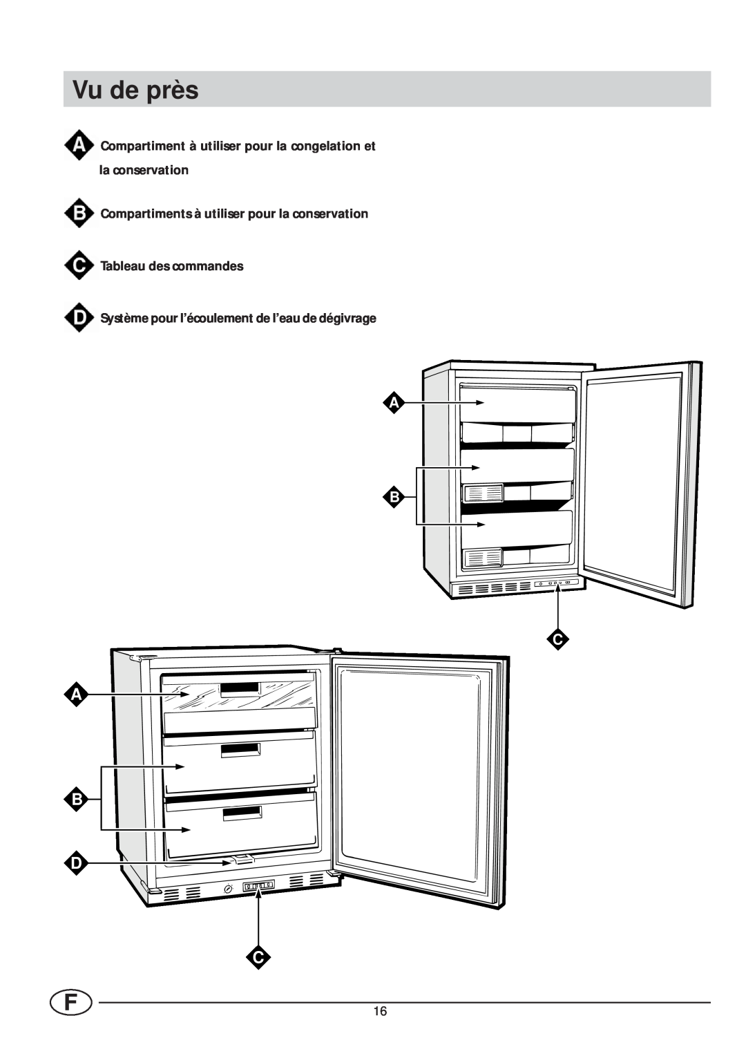 Smeg VR105NE1 manual Vu de près, Compartiment à utiliser pour la congelation et la conservation, A B D C, A B C 
