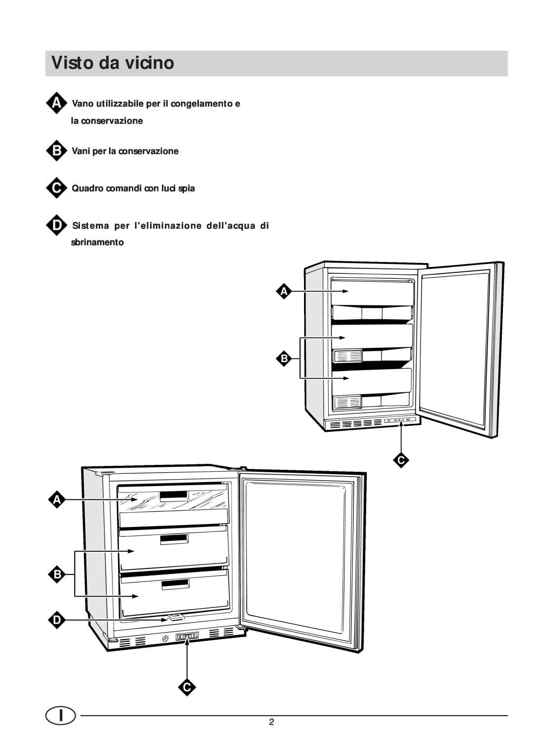 Smeg VR105NE1 manual Visto da vicino, A B D C, A B C, Vano utilizzabile per il congelamento e la conservazione 