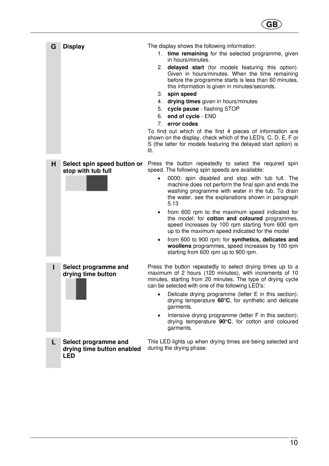 Smeg WDF16BAX manual Led, End of cycle END Error codes 