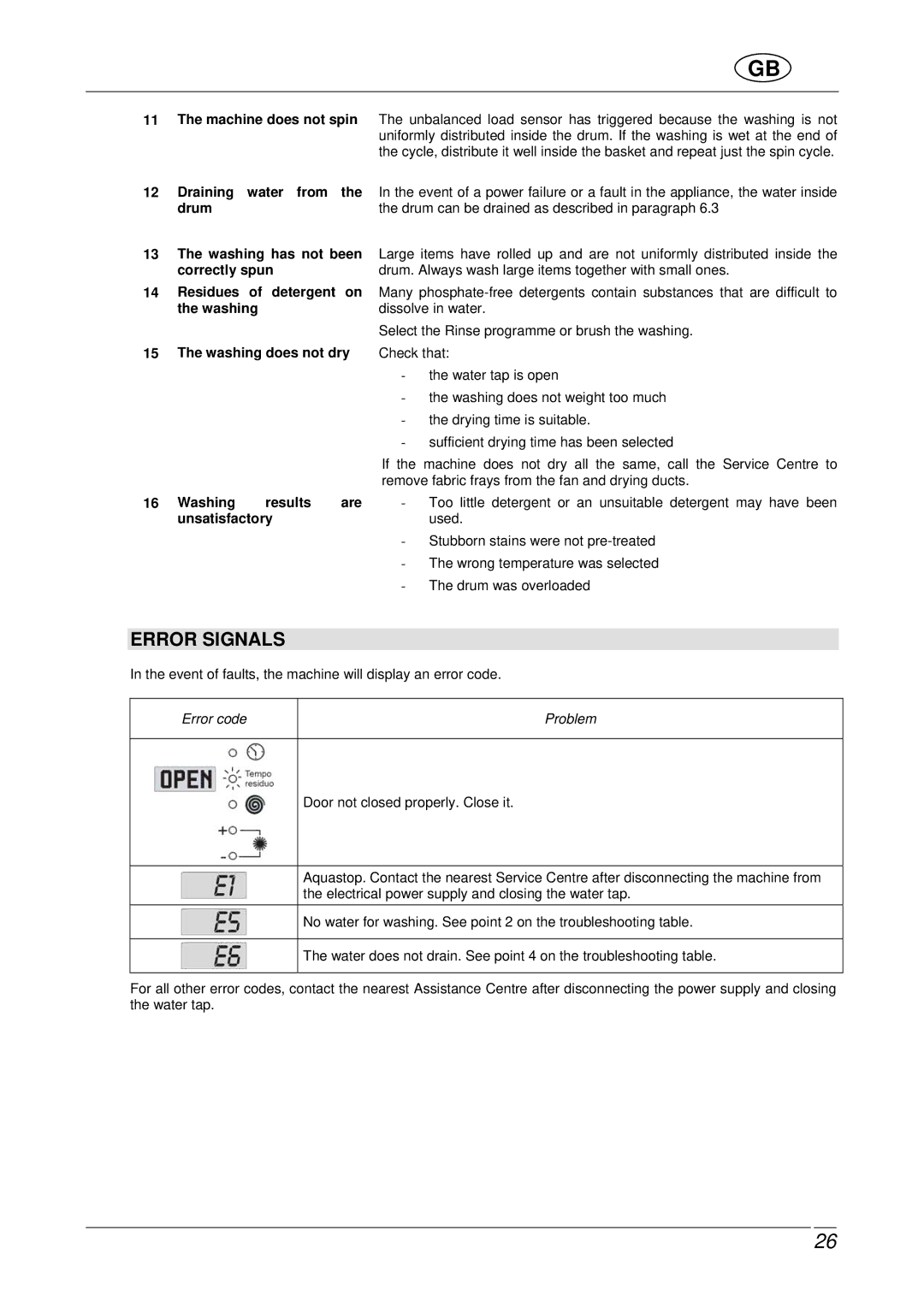 Smeg WDF16BAX manual Error Signals 