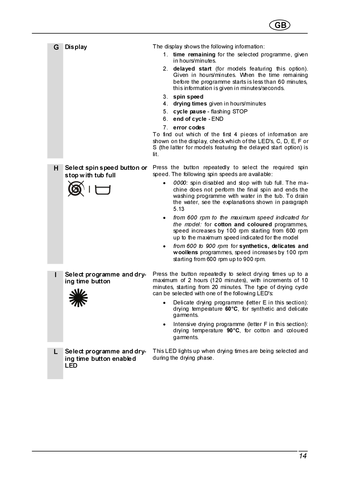 Smeg WDI12C instruction manual Led, Spin speed, End of cycle END, Error codes 