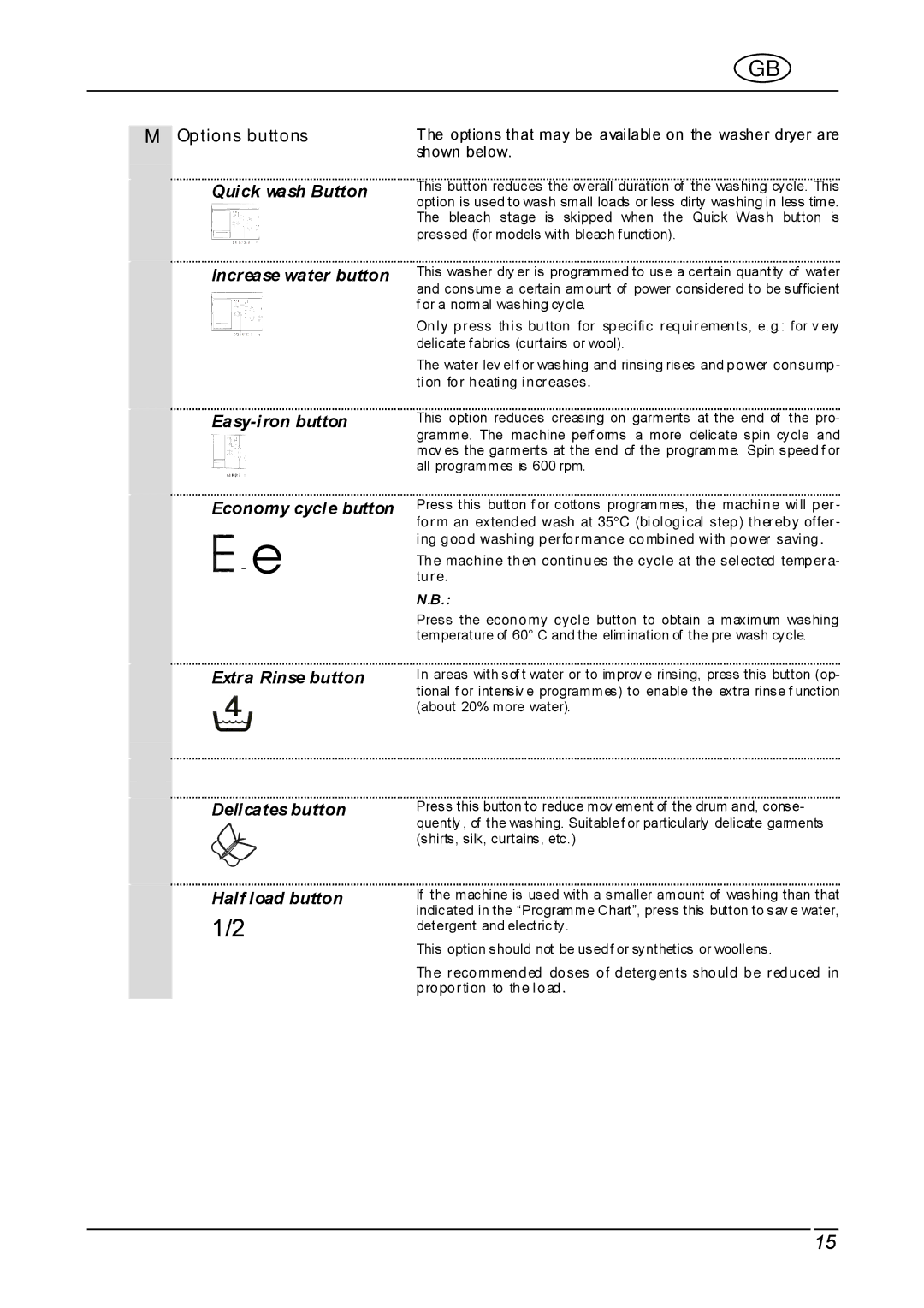 Smeg WDI12C instruction manual Tion for heating increases 