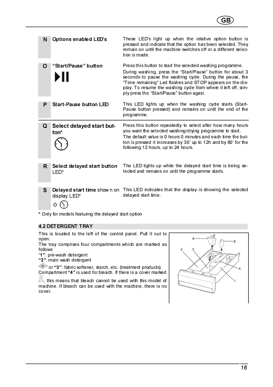 Smeg WDI12C instruction manual Options enabled LEDs, Detergent Tray 