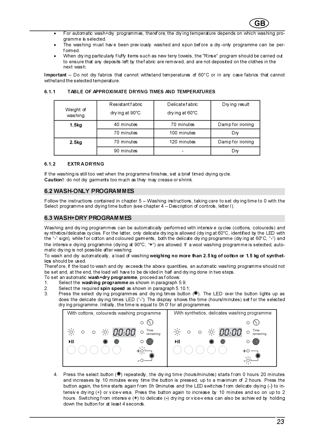 Smeg WDI12C instruction manual WASH-ONLY Programmes, WASH+DRY Programmes, 5kg 