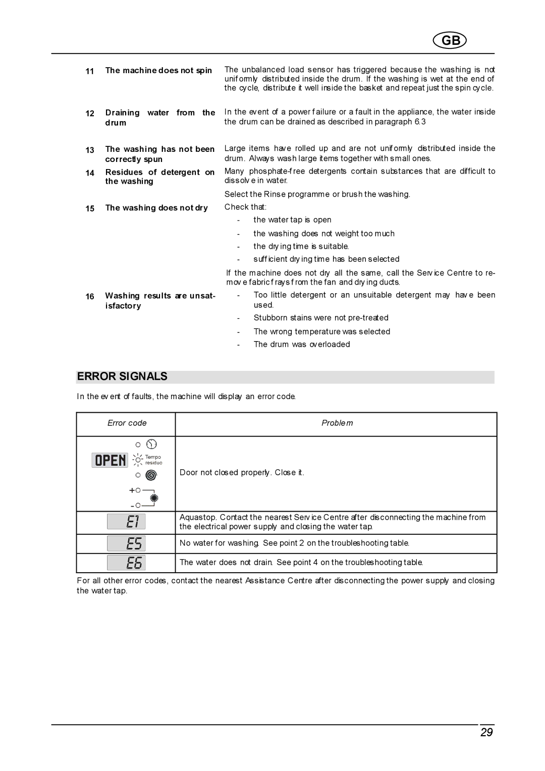 Smeg WDI12C instruction manual Error Signals 