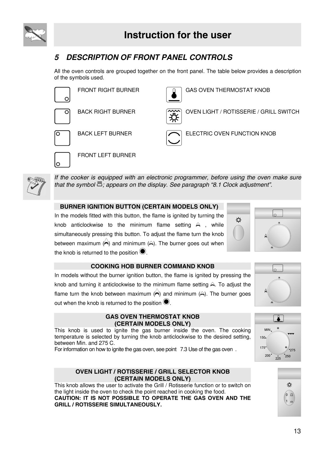 Smeg WIL61BVM manual Instruction for the user, Description of Front Panel Controls 