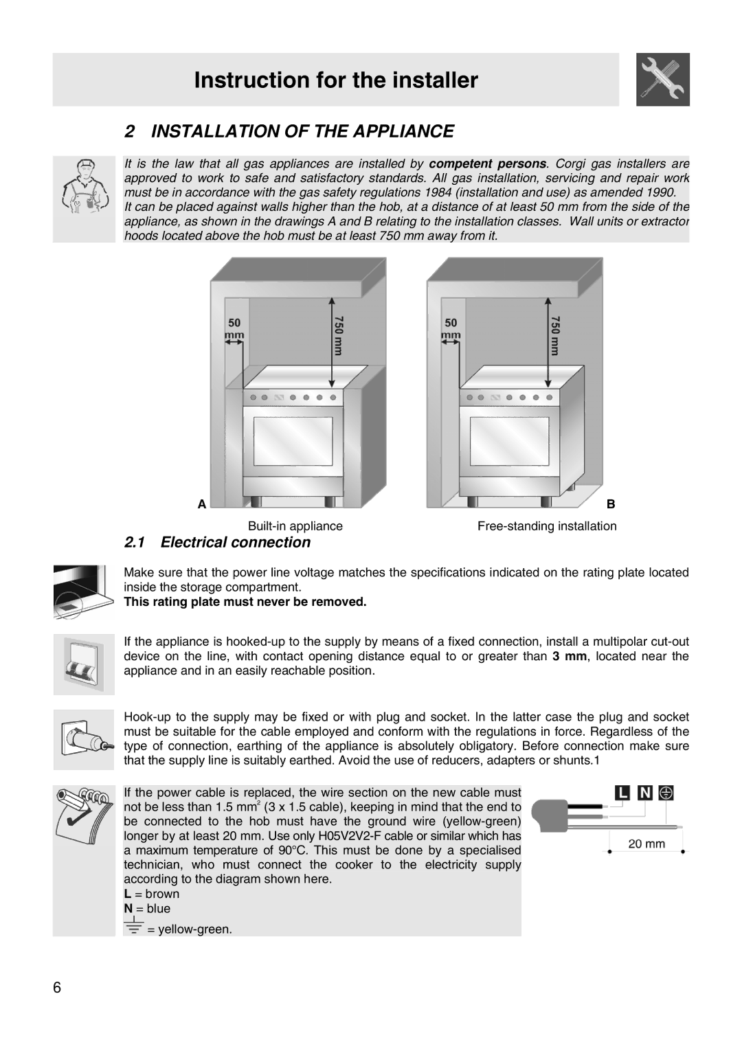 Smeg WIL61BVM manual Instruction for the installer, Installation of the Appliance, Electrical connection 