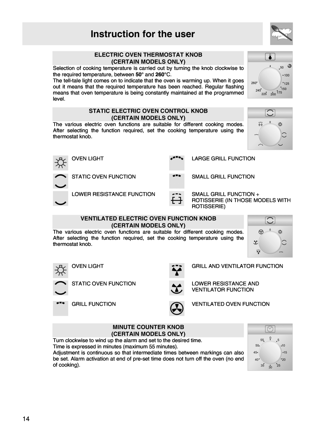 Smeg WIL61BVM manual Instruction for the user, Electric Oven Thermostat Knob Certain Models Only 