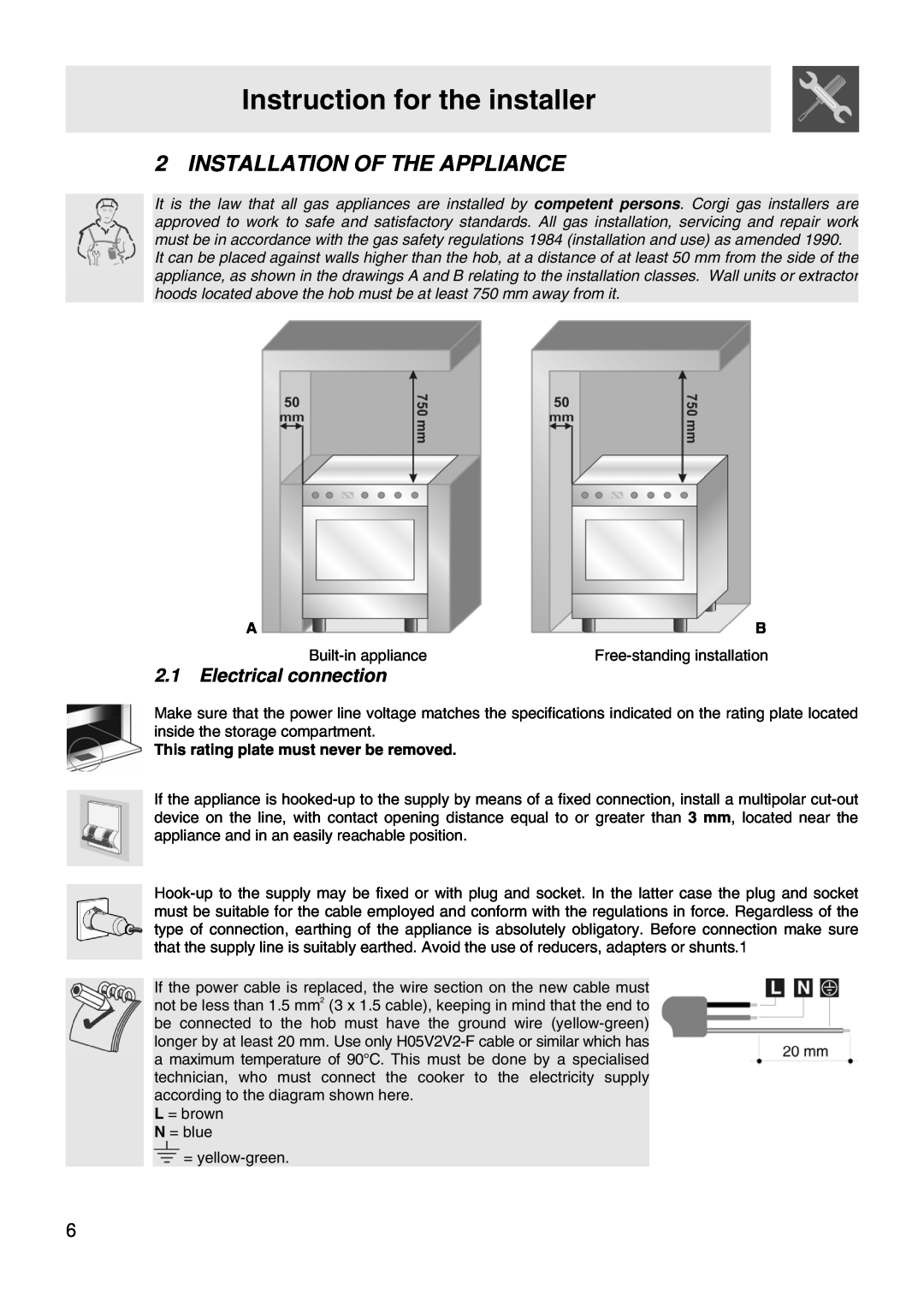 Smeg WIL61BVM manual Instruction for the installer, Installation Of The Appliance, 2.1Electrical connection 