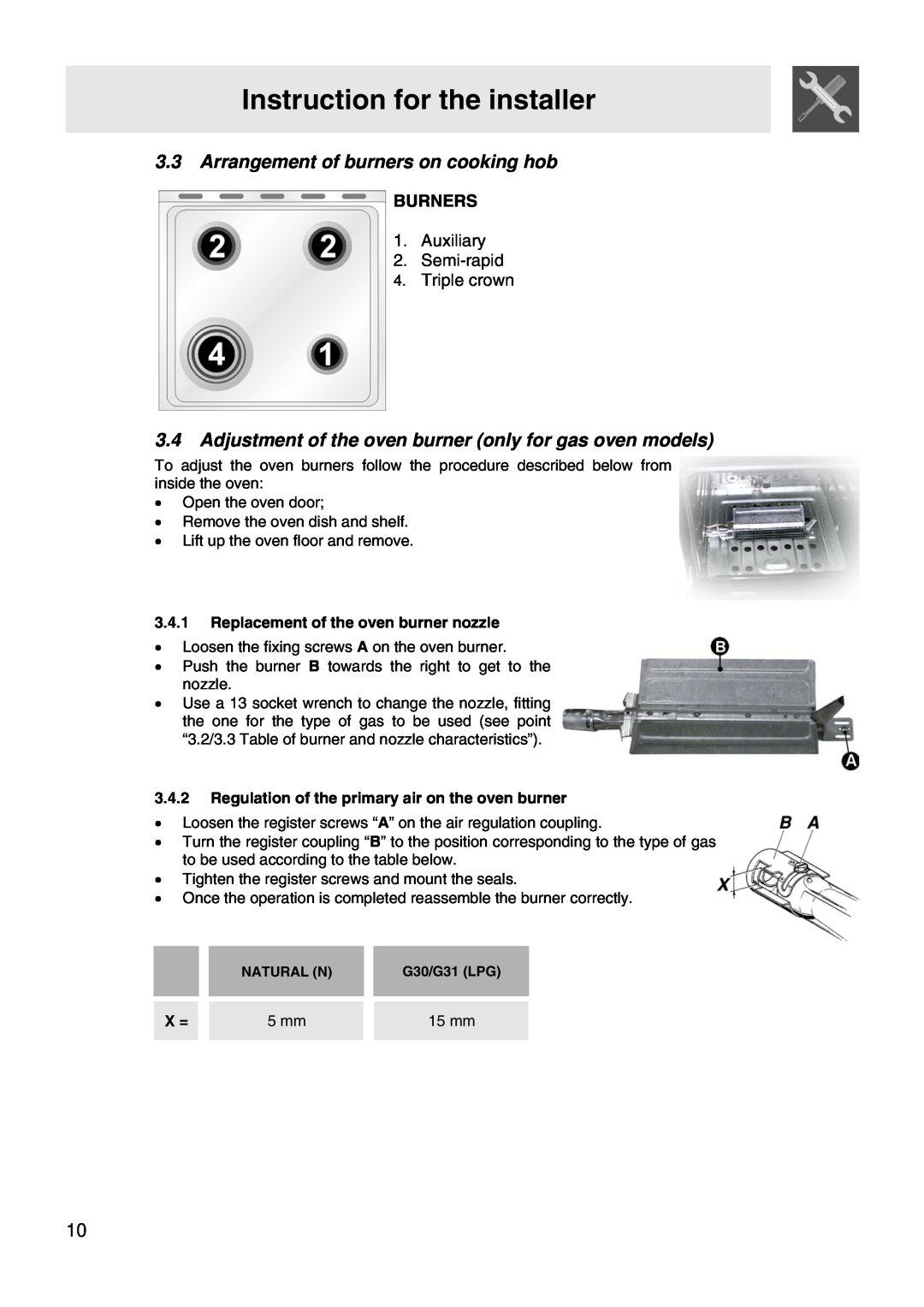 Smeg WIL61BVM manual 3.3Arrangement of burners on cooking hob, Instruction for the installer, Burners, 15 mm 