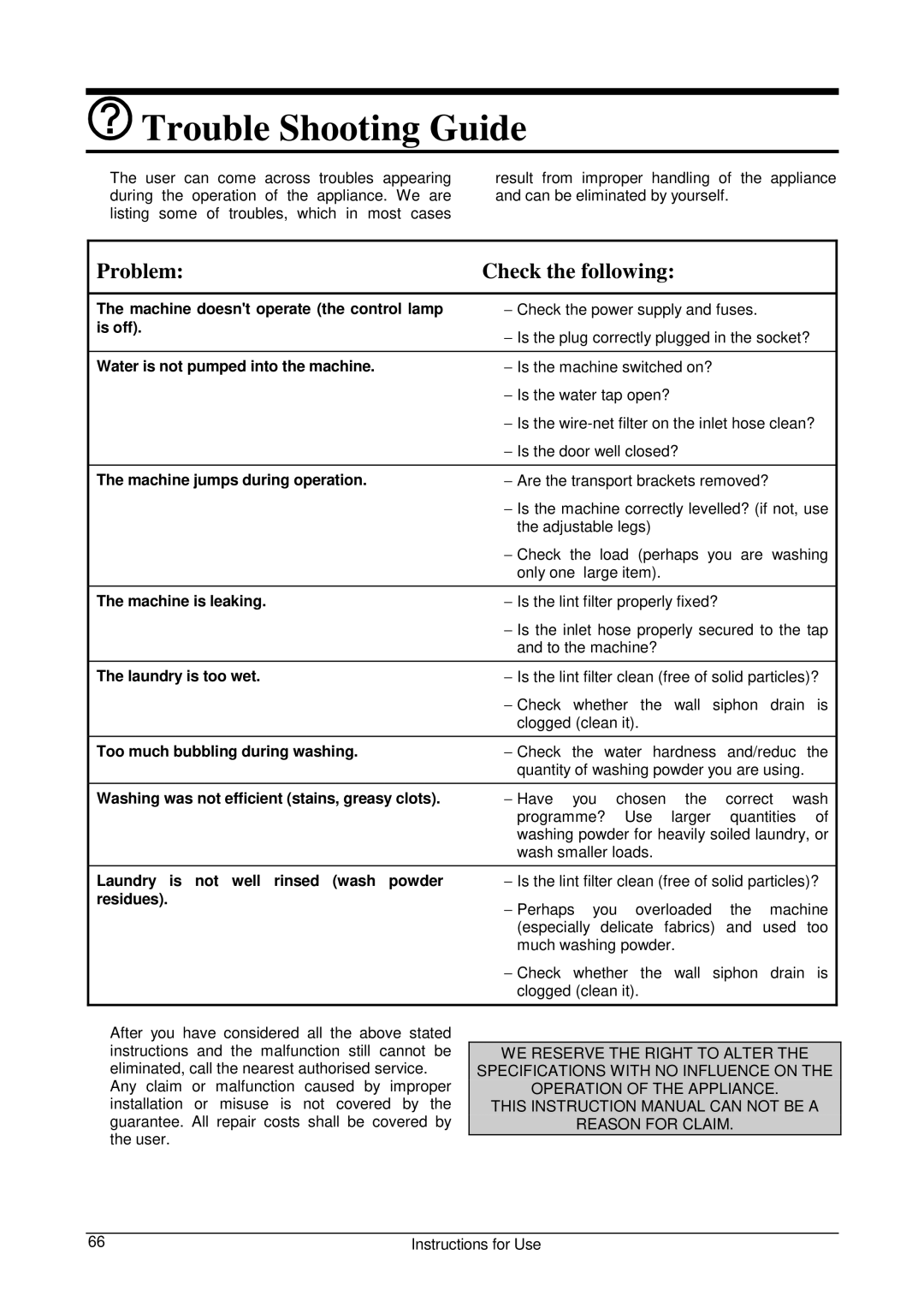 Smeg WLB500T manual Trouble Shooting Guide 