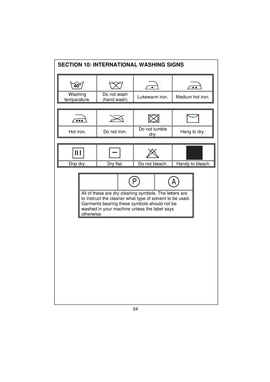 Smeg WM40T-1 technical specifications International Washing Signs 