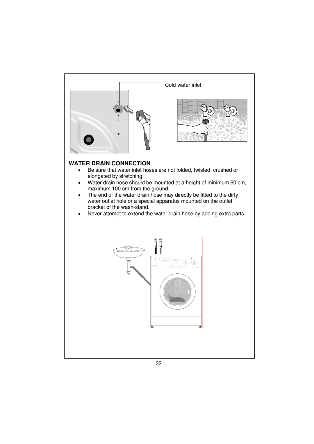 Smeg WM40T-1 technical specifications Water Drain Connection 