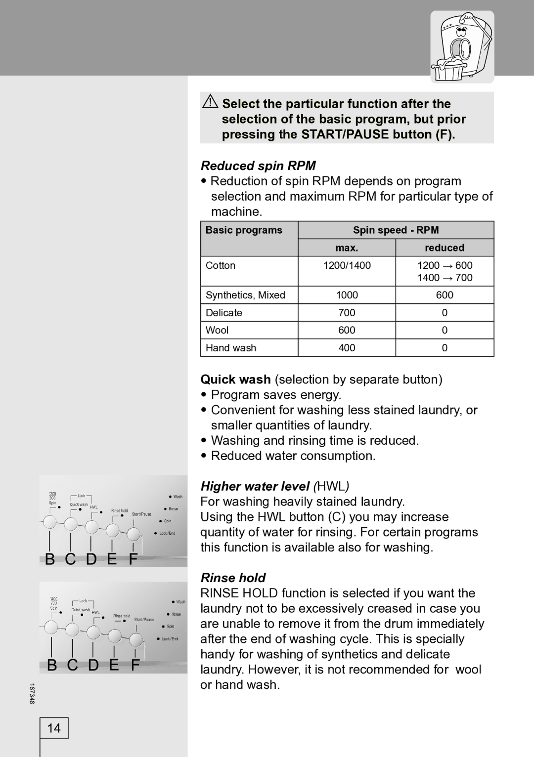 Smeg WM62121, WM62141 manual Reduced spin RPM, Higher water level HWL, Rinse hold 