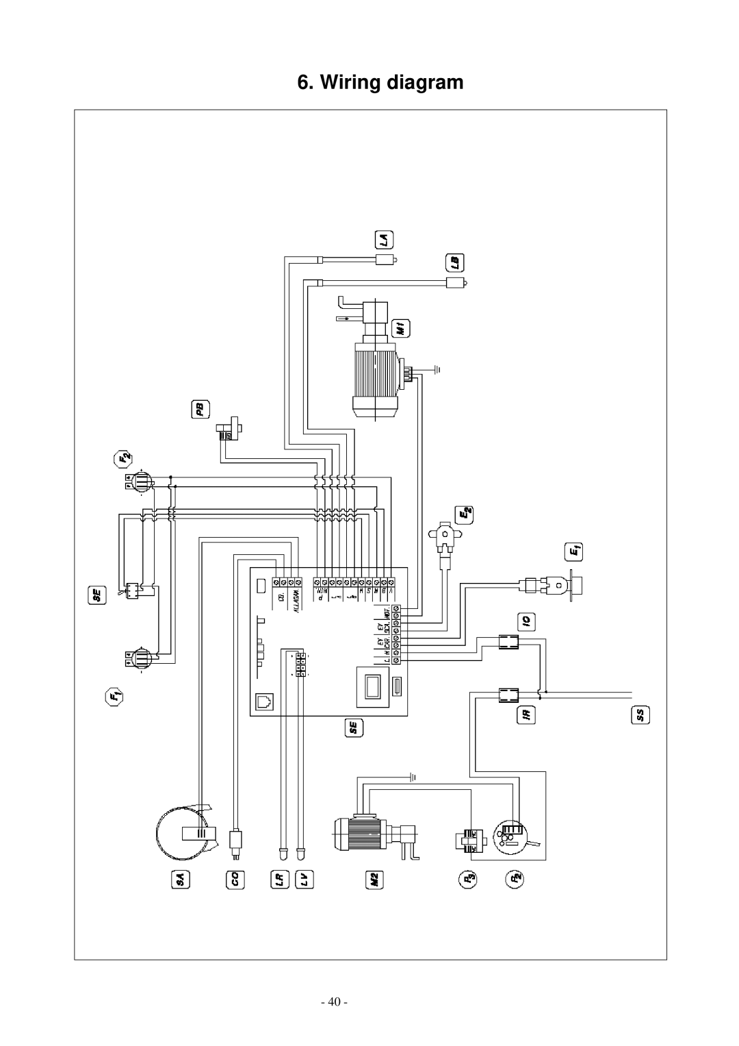 Smeg WO-01 manual Wiring diagram 