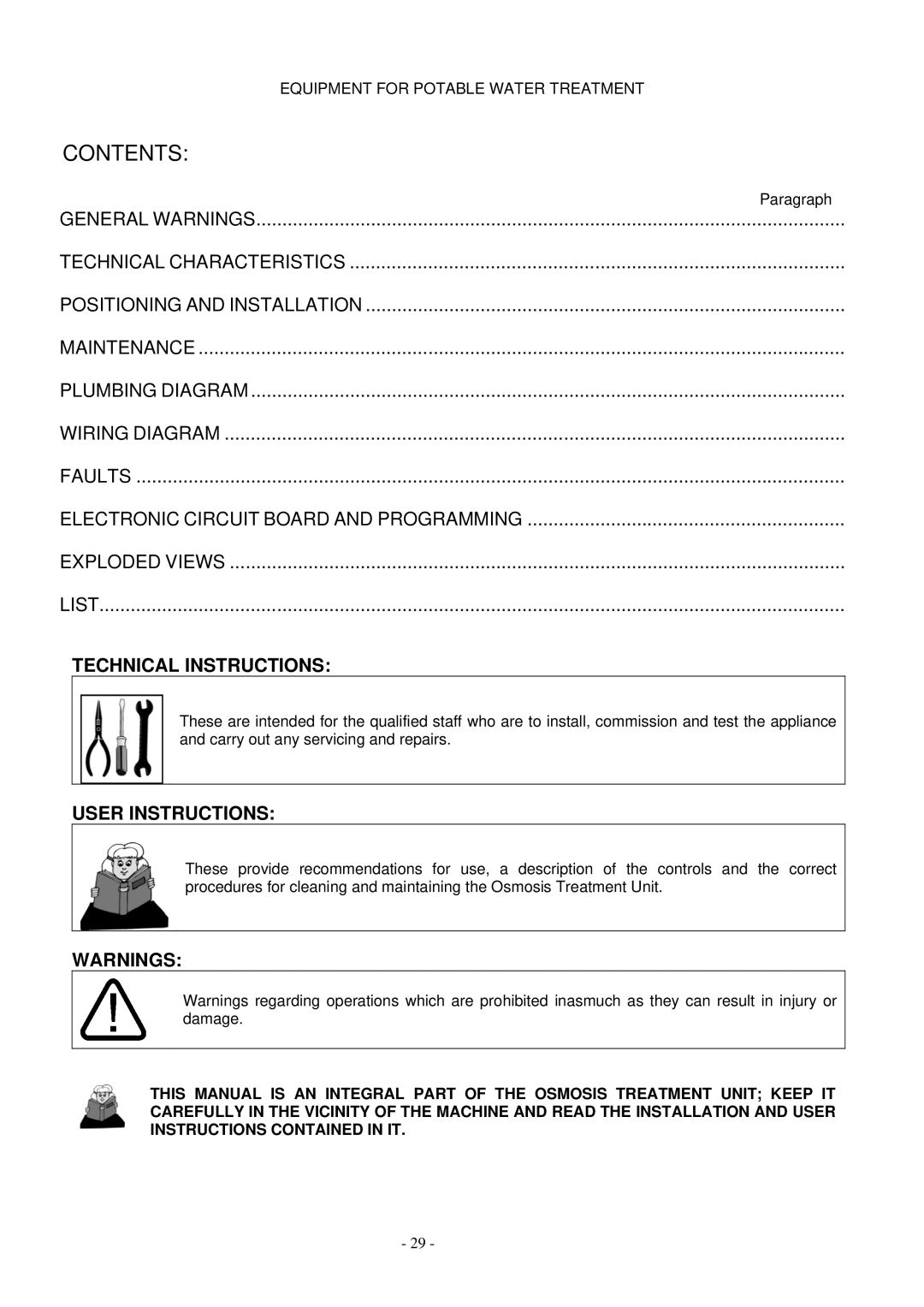 Smeg WO-01 manual Contents 