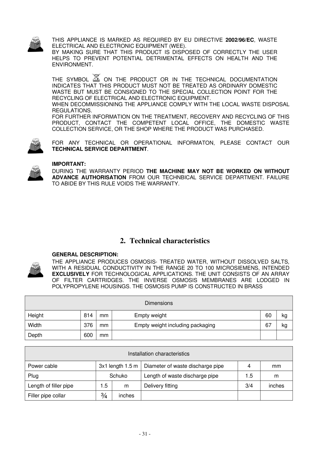 Smeg WO-01 manual Technical characteristics 