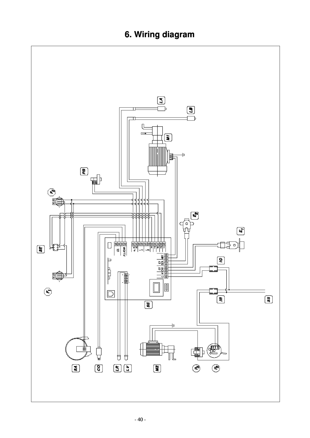 Smeg WO-01 manual Wiring diagram 