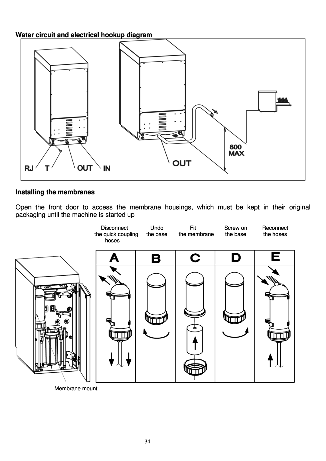 Smeg WO-01 manual Water circuit and electrical hookup diagram Installing the membranes 